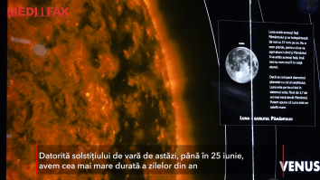 Solstițiul de vară: astronomii îți explică fenomenul celei mai lungi zi din an