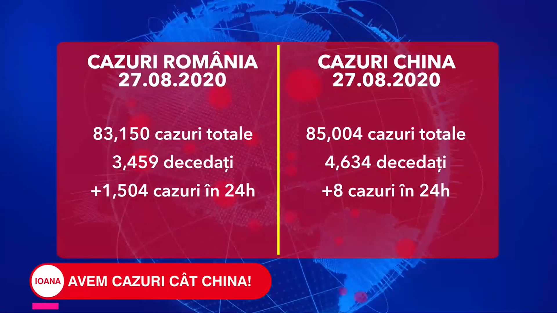 Redeschiderea restaurantelor, subiect controversat în România / Egalăm China la numărul de cazuri COVID-19