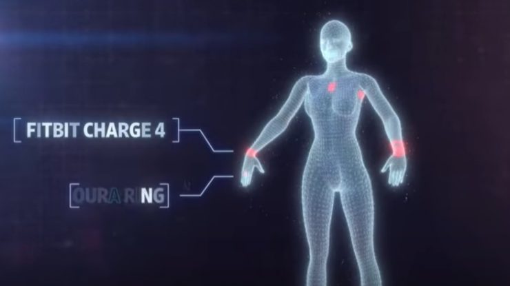 Cum te poate ajuta noua tehnologie să afli dacă ai Covid-19