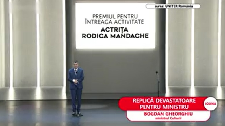 Greșeala de nepermis comisă de ministrul Culturii. Actrița Rodica Mandache l-a pus imediat la punct