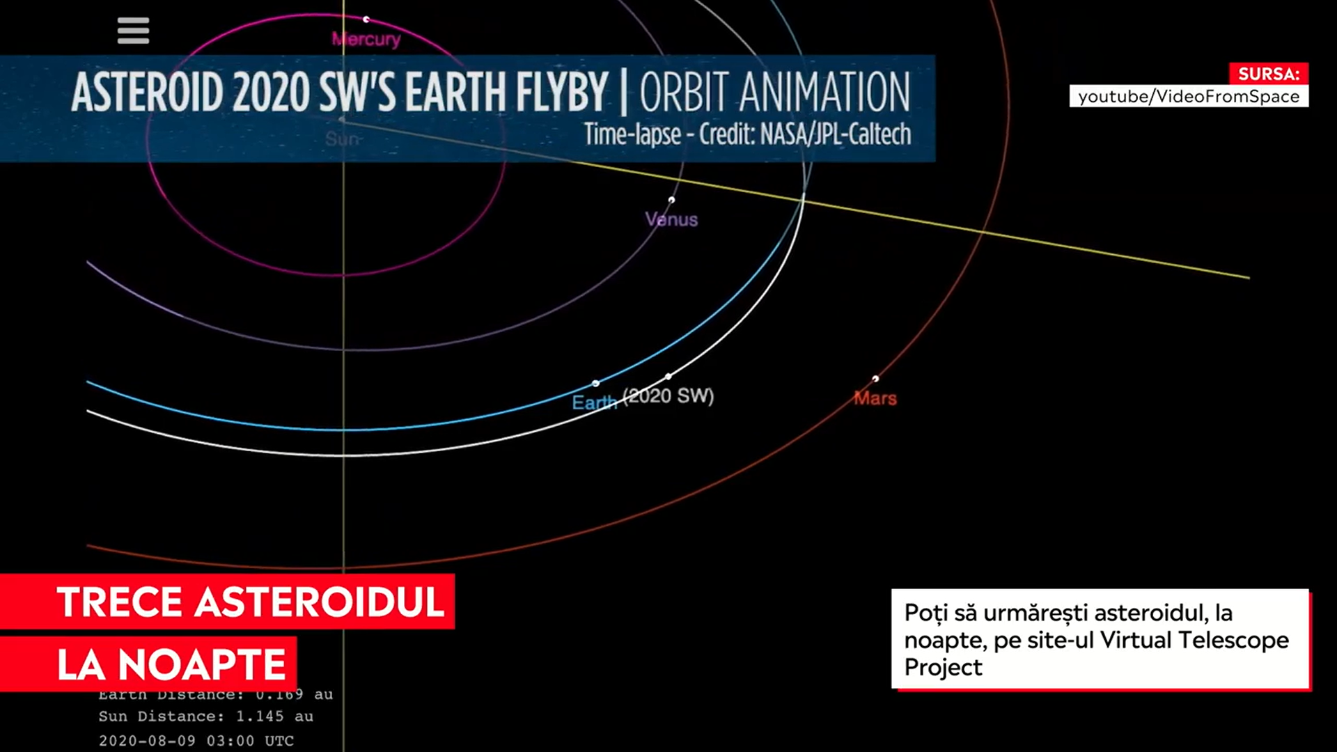 Un asteroid cu un diametru de aproape 10 metri va trece pe lângă Pământ în această noapte