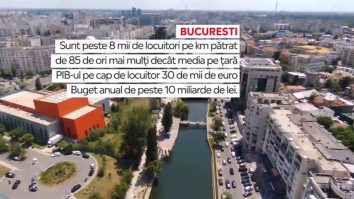 bucuresti