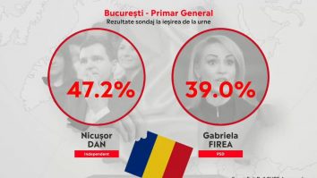 Nicușor Dan a avut nevoie de opt ani ca să devină primarul Capitalei