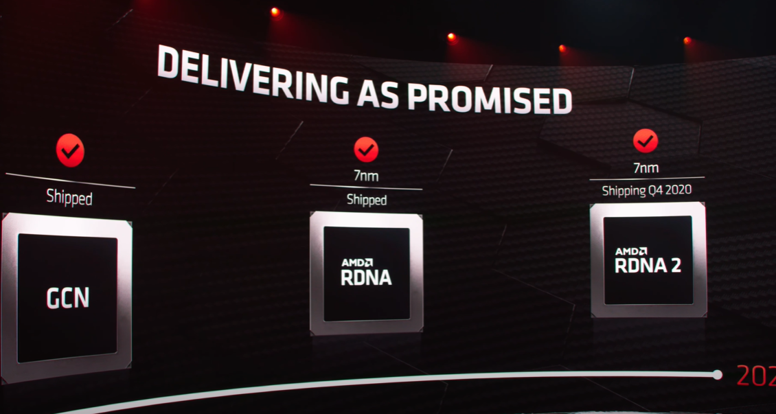 Gaming la un alt nivel. După utilizarea tehnologiei lor în noile console, AMD lansează 3 plăci grafice de „nvidiat”