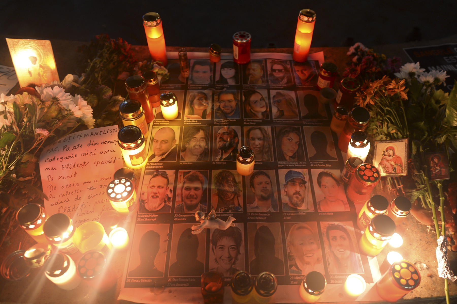 Strigăt Colectiv. Peste 50 milioane euro plătite victimelor tragediei