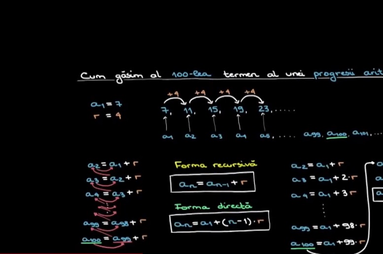 Matematica, pe înțelesul tuturor. Cât costă programul Sabaki care ajută elevii să prindă drag de această materie