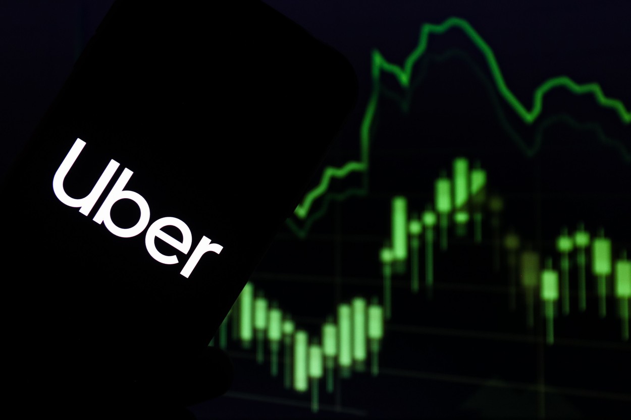 Uber a avut pierderi de 6.8 miliarde de dolari în 2020
