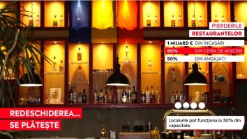 Autoritățile de control dau năvală în restaurantele abia redeschise: „De ce ai venit? Nu suntem suficient de nenorociți?”