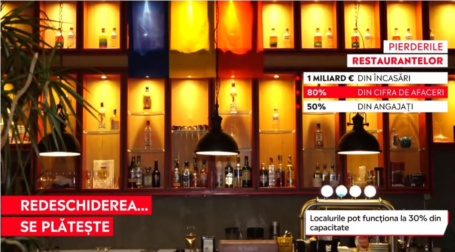 Autoritățile de control dau năvală în restaurantele abia redeschise: „De ce ai venit? Nu suntem suficient de nenorociți?”