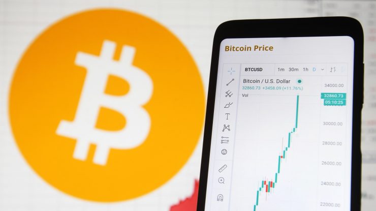 Bitcoin a atins un nou maxim istoric. Analiștii spun că ar putea ajunge la 146.000 de dolari