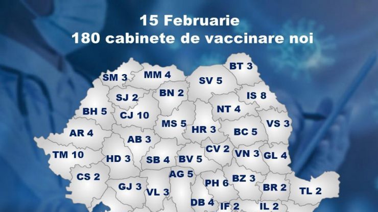 180 de cabinete de vaccinare cu AstraZeneca, deschise în România