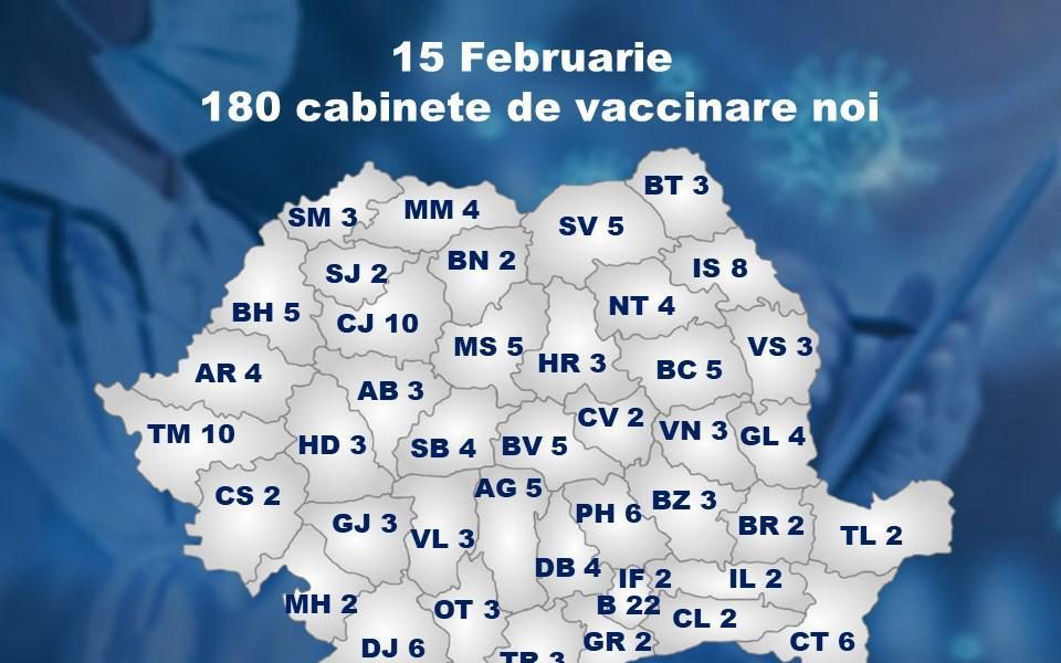 180 de cabinete de vaccinare cu AstraZeneca, deschise în România