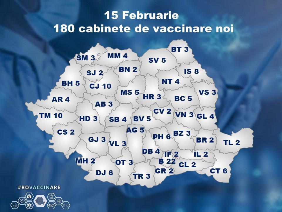 180 de cabinete de vaccinare cu AstraZeneca, deschise în România