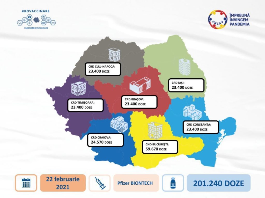 Cea mai mare tranșă de vaccin Pfizer ajunge luni în România. Vin peste 200.000 doze