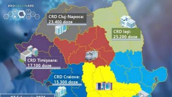 Primele doze de vaccin AstraZeneca vor distribuite duminică în țară. Unde ajung cele mai multe doze