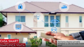 Casele inteligente, realitatea omului modern. Costurile transformării și ultimele tendințe pe care le poți implementa