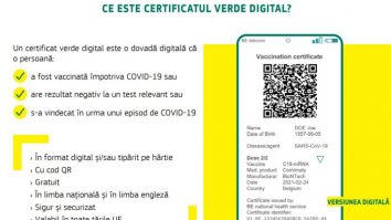 Certificatul digital pentru călătorie va intra în vigoare la 1 iulie. Unde va putea fi descărcat