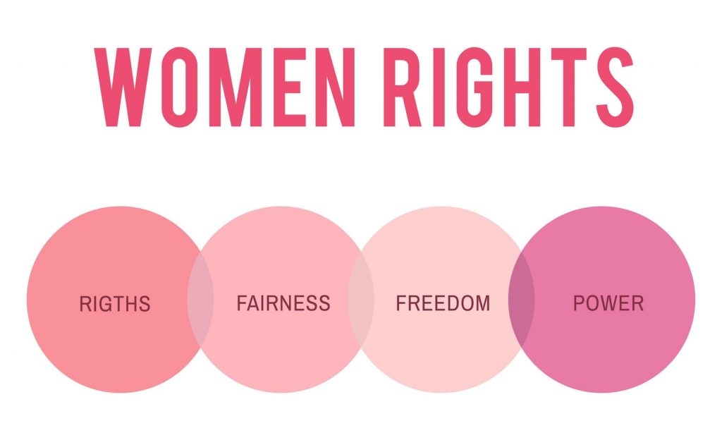 Drepturile femeii