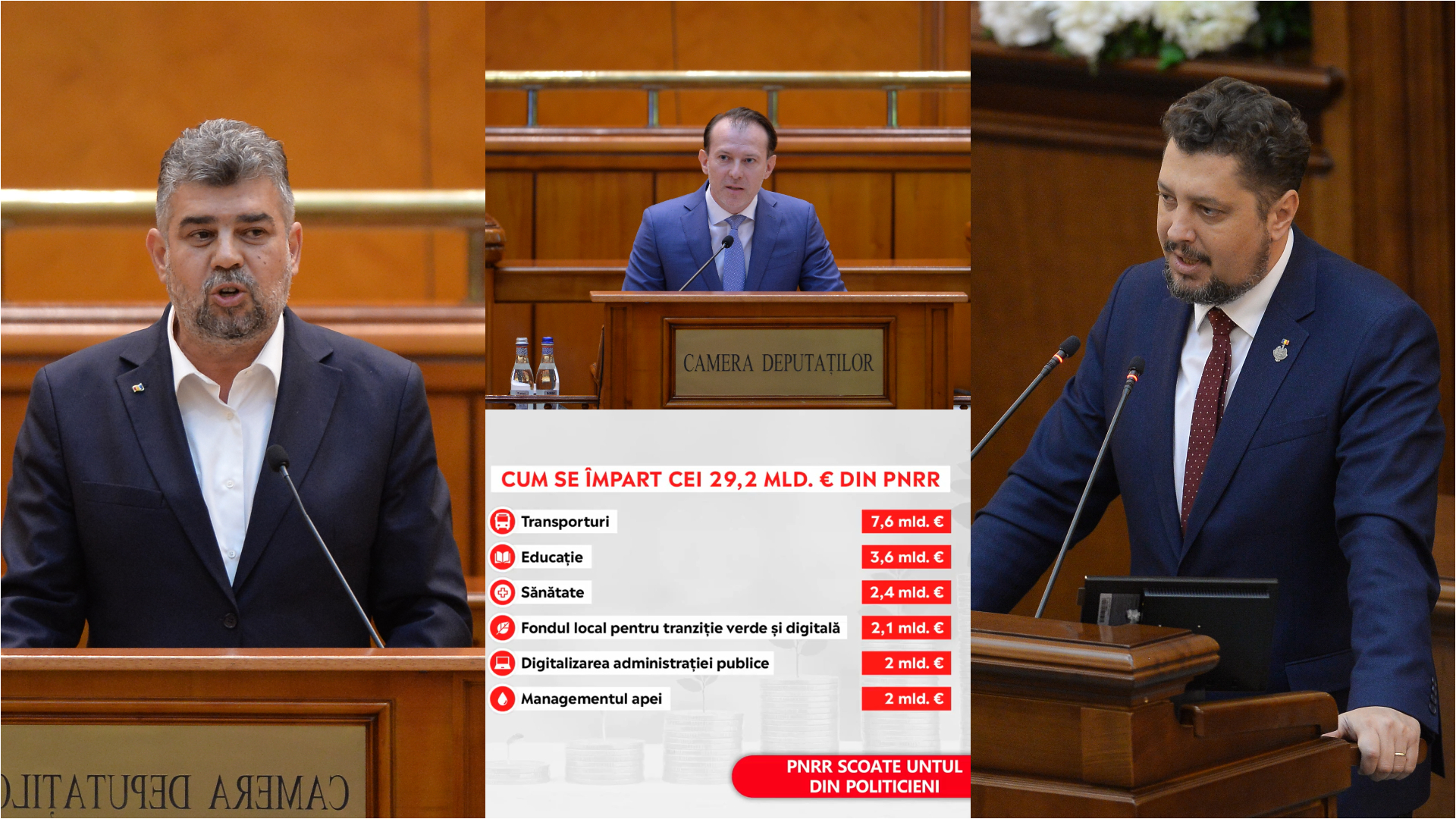 PNRR-ul lui Cîțu, mărul discordiei în Parlament. Proiectul, atacat de PSD și AUR: „Este ajutor de înmormântare”