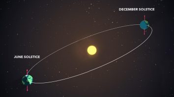 Solstițiul de vară 2021, cea mai lungă zi din an. Ce trebuie să știi despre debutul verii astronomice