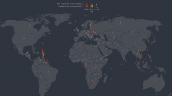 O medie de 8.000 de decese au fost raportate zilnic, la nivel mondial.