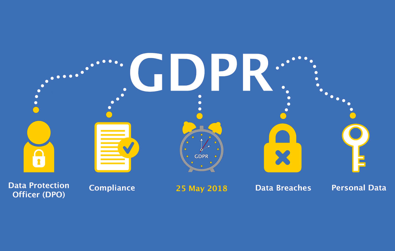 România, pe locul trei în Uniunea Europeană în ceea ce priveşte numărul amenzilor GDPR, în 2021