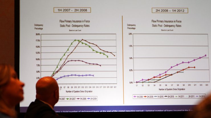 Asigurările de viaţă, tot mai cerute în ultimii doi ani