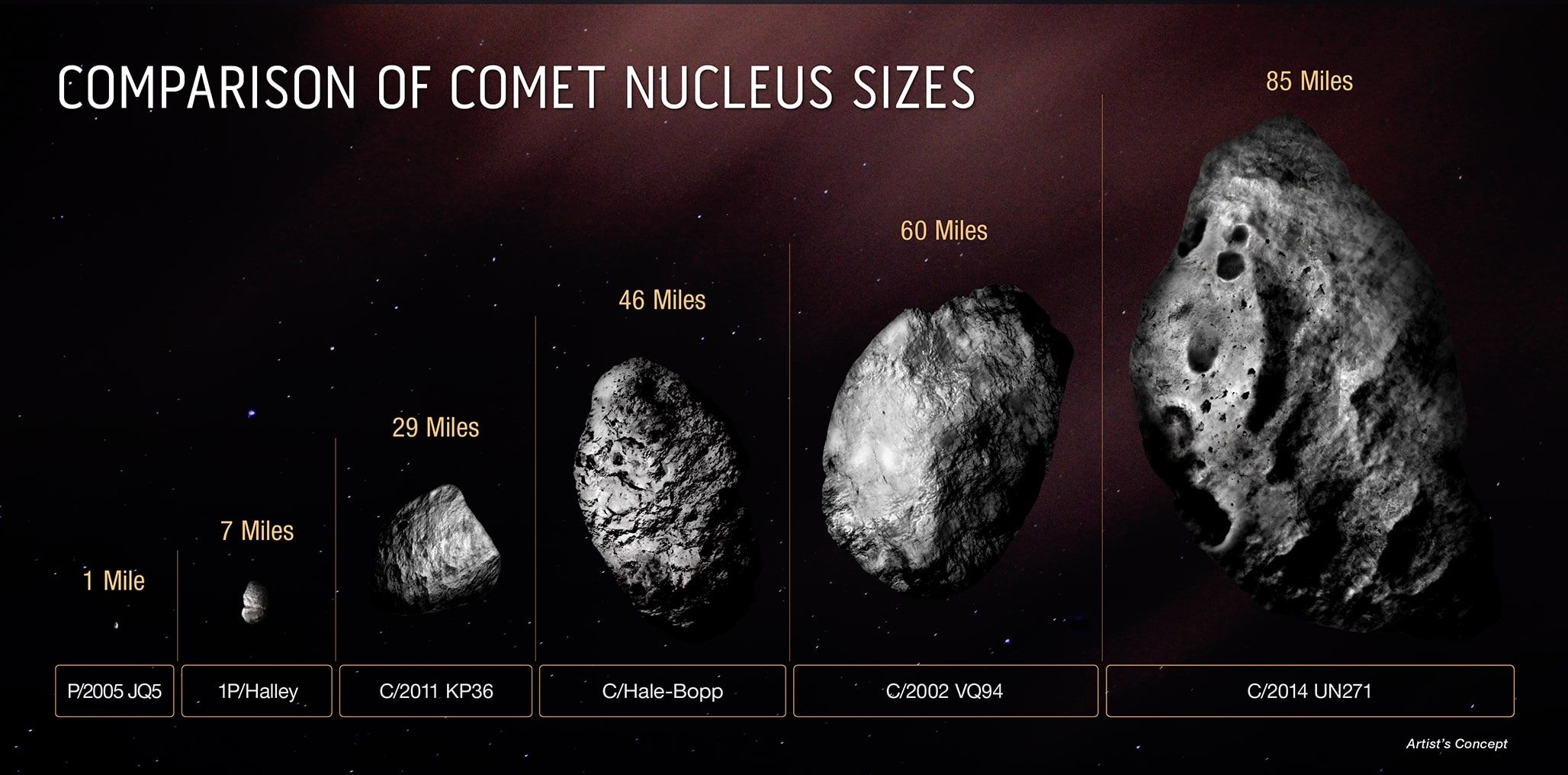 China lucrează la o misiune proprie de deviere a asteroizilor până în 2025