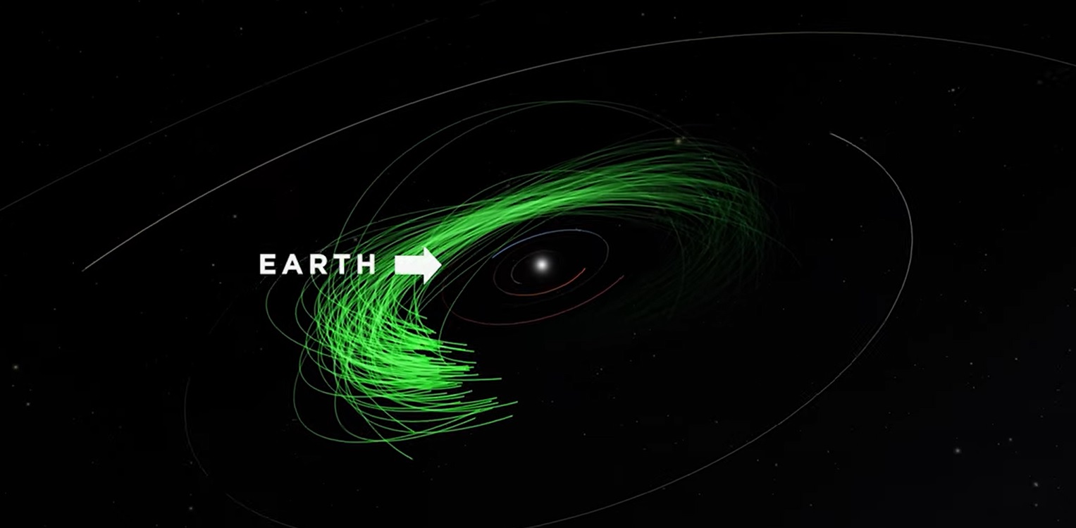Asteroizii ucigași se ascund în văzul tuturor. Un nou instrument ne ajută să îi descoperim