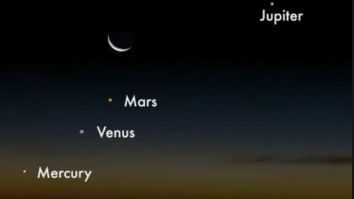 Eveniment inedit pe cer. „Parada Planetelor” începe mâine și va continua toată luna iunie