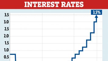 Banca Angliei majorează dobânzile din Marea Britanie de la 3% la 3,5%