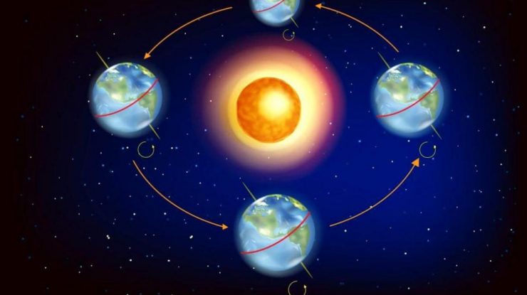 Când va avea loc echinocţiul de primăvară. Durata zilei va crește, iar cea a nopții va scădea