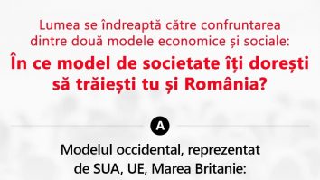 SONDAJ: Lumea se îndreaptă către confruntarea dintre două modele economice și sociale. În ce model de societate îți dorești să trăiești tu și România?