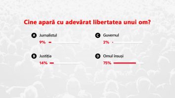 Jurnalismul românesc, în vremea neîncrederii. Bogdan Hofbauer: Presa trebuie să moară. Şi să renască