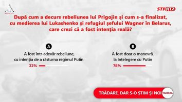 Sondaj Mediafax.ro-ZF.ro-Aleph News: 78% dintre respondenţi spun că rebeliunea Wagner a fost o manevră, la înţelegere cu Putin