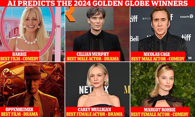 AI-ul Bard de la Google prezice câștigătorii Golden Globes. Favoriții la premiile pentru cei mai buni actori