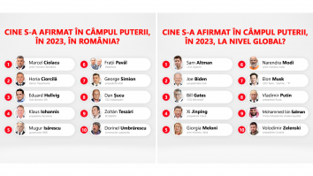 Cine s-a afirmat în câmpul puterii, în 2023, în România și la nivel global? Dezbatem la ȘTIU, de la 19:55, cu Adrian Sârbu!