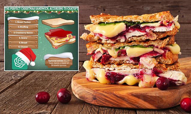 Ce conține sandvișul perfect de Crăciun? ChatGPT îți dă rețeta