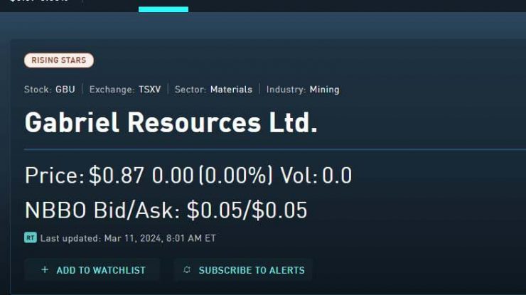 Prăbuşire totală a acţiunilor Gabriel Resources pe Bursa de la Toronto după pierderea procesului cu România. În premarket acţiunile nu mai valorează nimic, fiind cotate la 0,05 dolari. Investitorii şi-au pierdut toţi banii, de vineri până acum dispărând 850 mil. dolari din valoarea companiei. La 15:30 începe tranzacţionarea