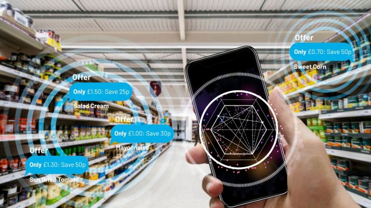 Inteligența Artificială schimbă modul în care faci shopping online