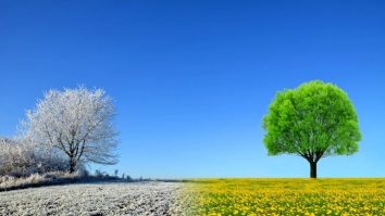 Cum va fi vremea în următoarea perioadă? În ce locuri te bucuri de soare?