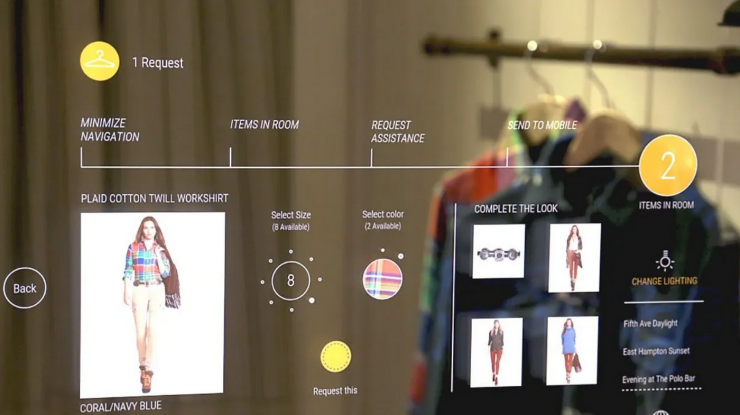 Brandurile de lux folosesc Inteligența Artificială. Roboții stilizează look-uri pe site-uri și răspund la întrebări