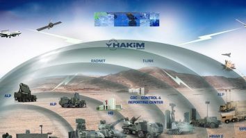 Turcia îşi va construi propriul sistem de apărare antirachetă, „Domul de oţel”, care va include un sistem de sprijin dotat cu A.I.