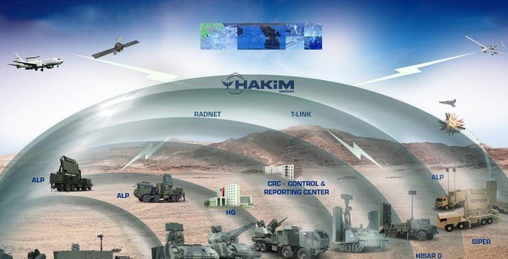 Turcia îşi va construi propriul sistem de apărare antirachetă, „Domul de oţel”, care va include un sistem de sprijin dotat cu A.I.