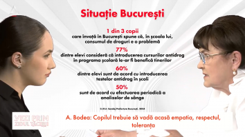 VEZI PRIN ZIDUL TĂCERII, 24 aprilie. Invitat: Andreia Bodea