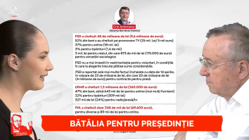 Gândurile lui Cristoiu, 28 aprilie 2025