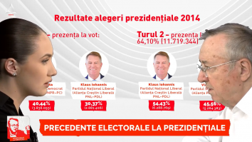 Gândurile lui Cristoiu, 12 mai 2025