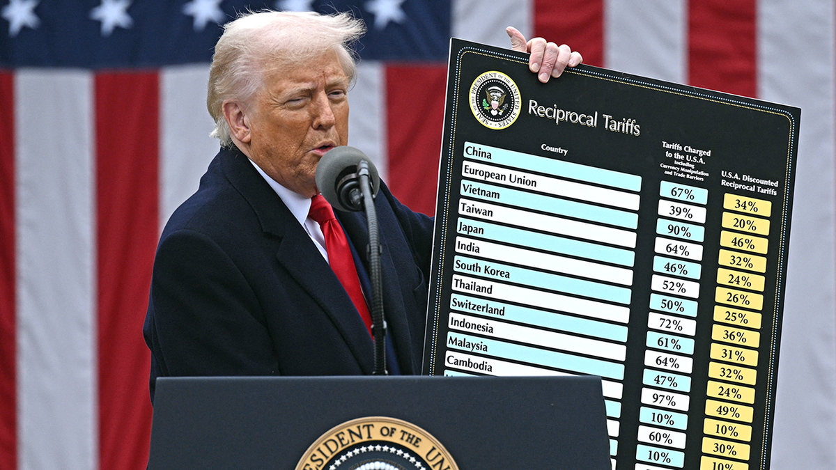 Pakistanul trimite reprezentanți în Statele Unite pentru a negocia un acord privind tarifele vamale impuse de Donald Trump