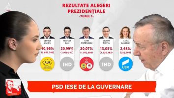 Gândurile lui Cristoiu, 5 mai 2025
