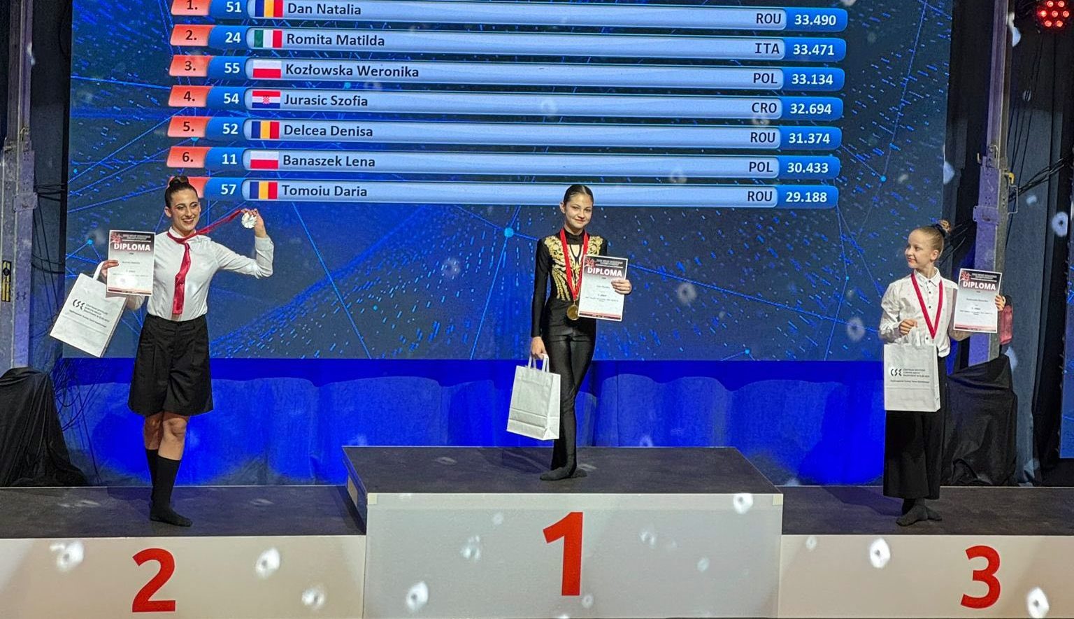„Puterea mea arată ca un zâmbet în mijlocul haosului”: Natalia Dan a obținut 5 medalii de aur la campionate europene de dans